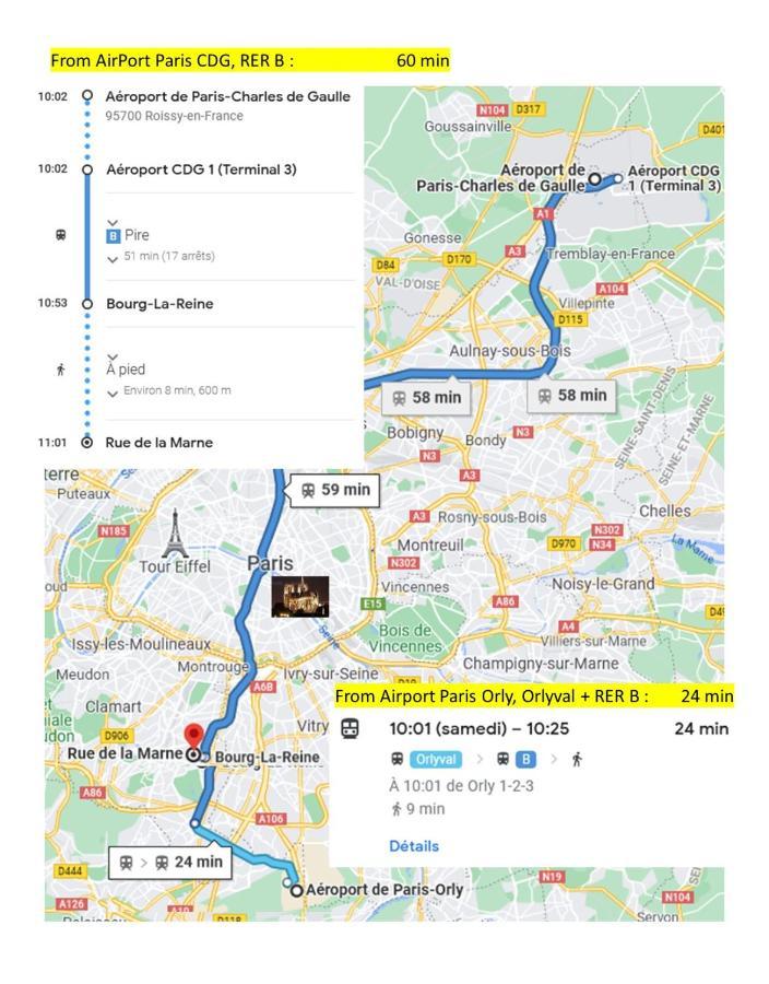 3 Private Rooms Shared Flat In A Villa At Sceaux 600M Rer B Direct To Notre-Dame ภายนอก รูปภาพ